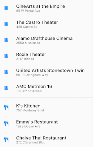 a ListView containing movie theaters and restaurants
